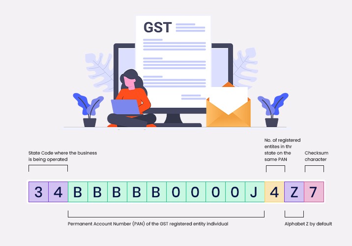 What is a GST Number?