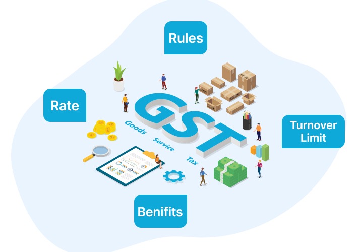 GST Composition Scheme: Rules, Turnover Limit, Rate, Benefits