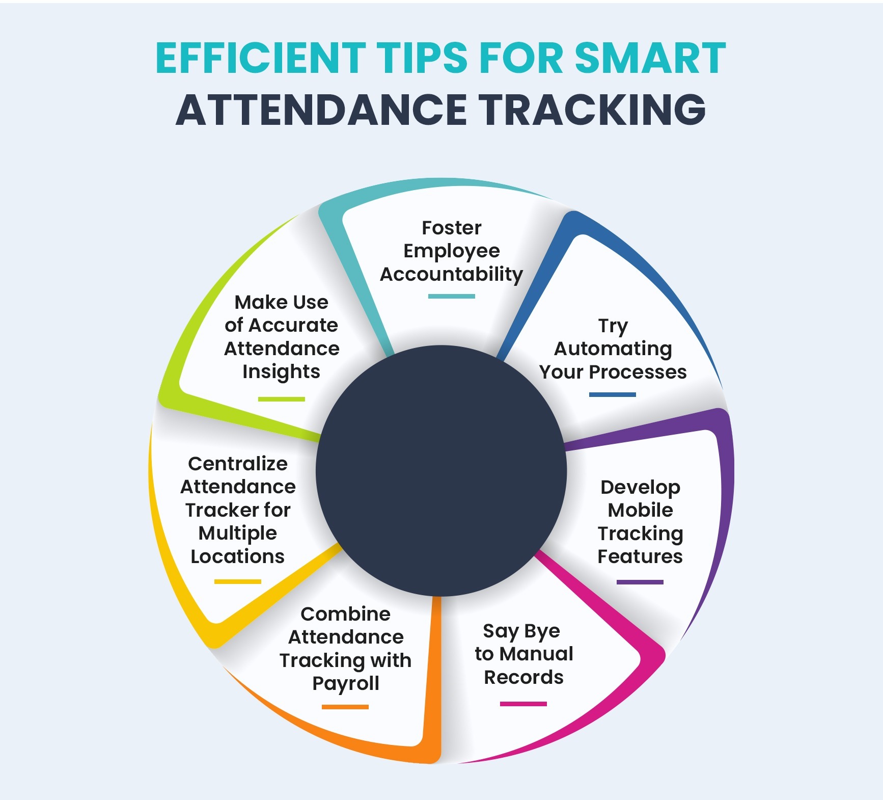 Efficient tips for smart attendance tracking