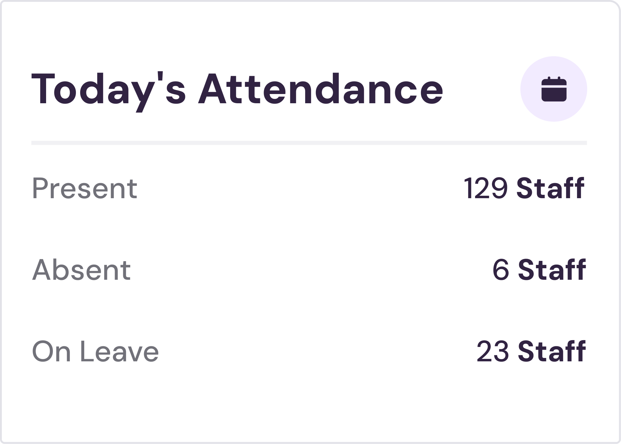 Attendance Report